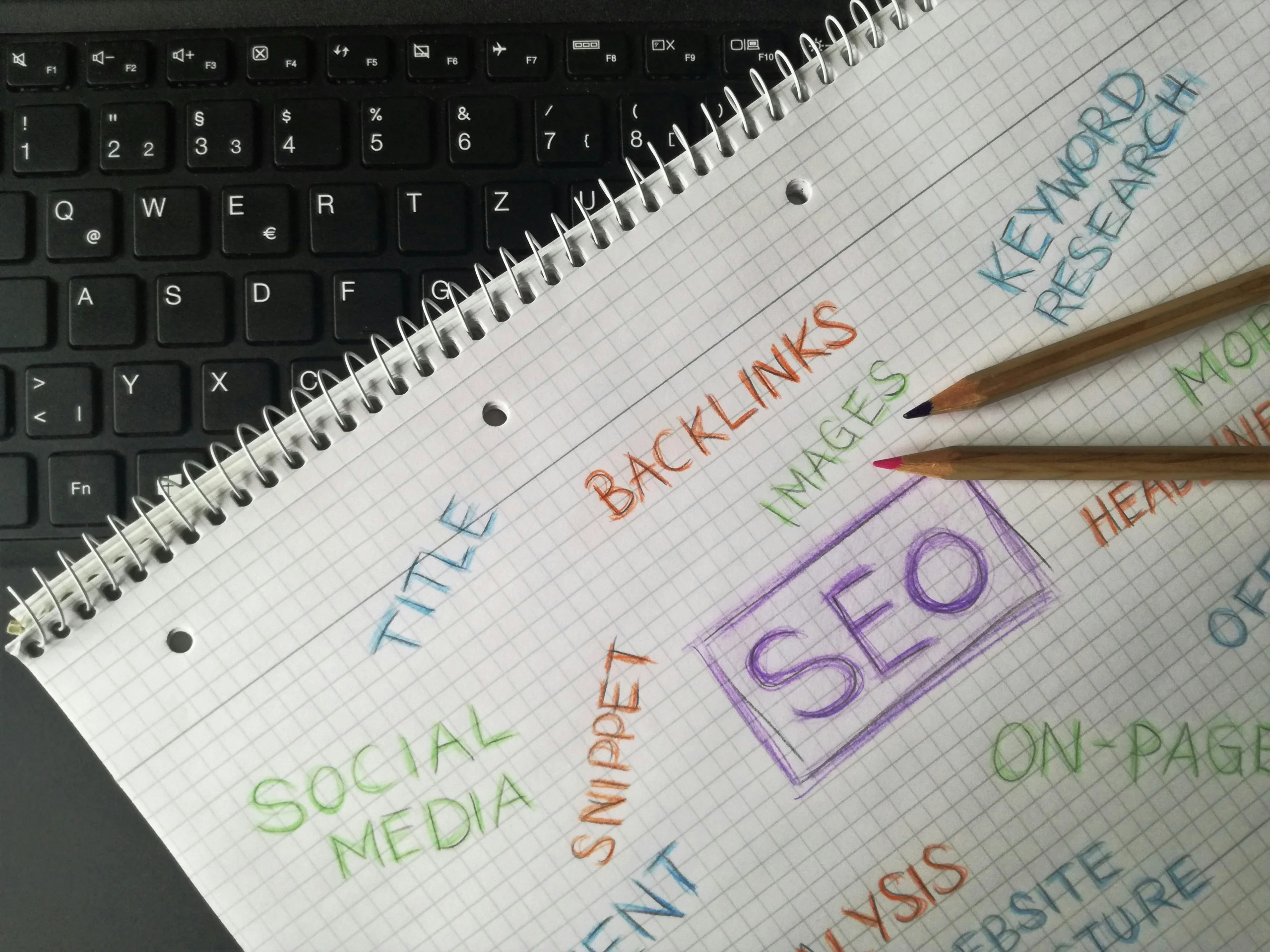 SEO services and elements written on paper